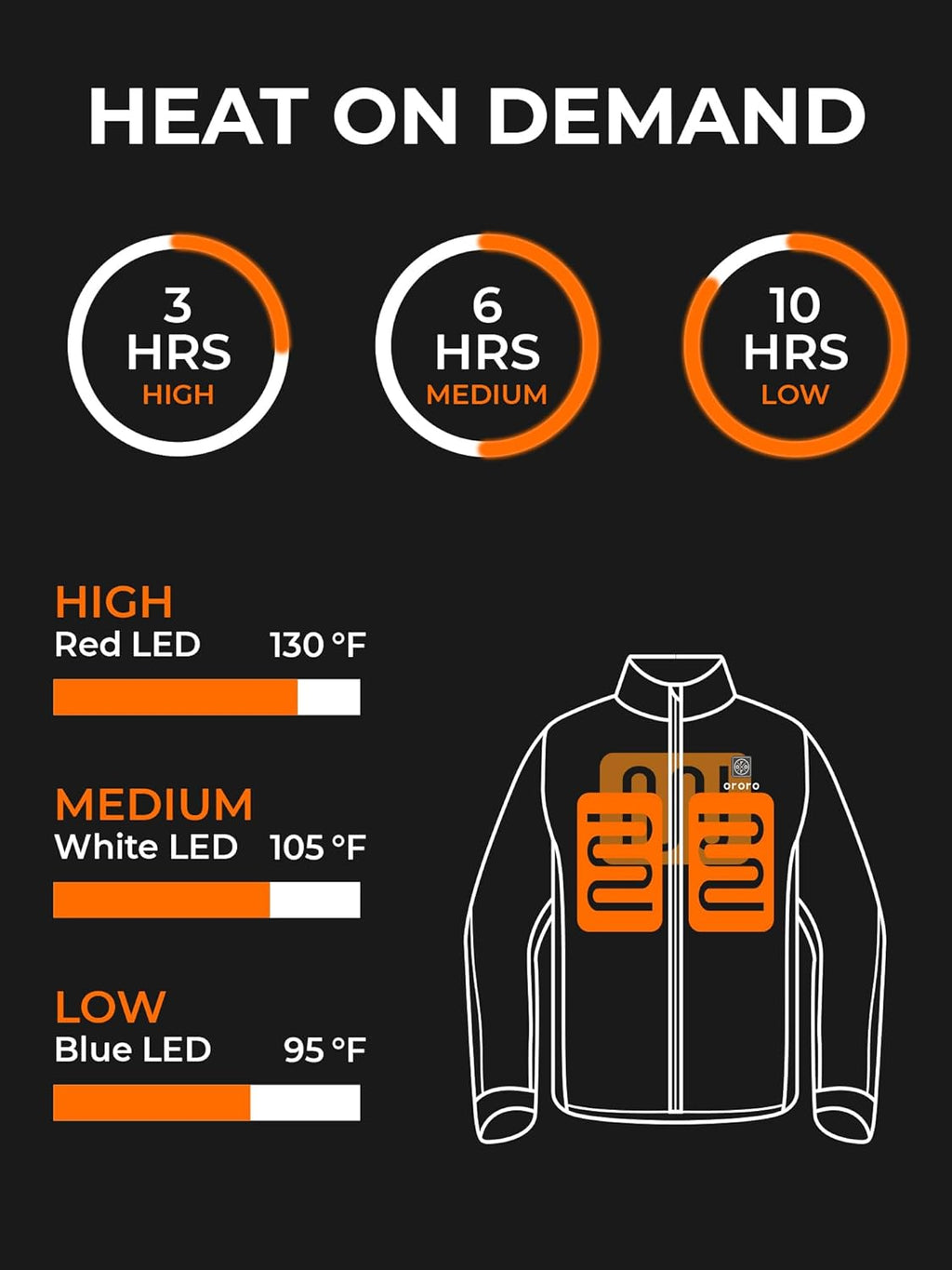 Women'S Slim Fit Heated Jacket with Battery Pack and Detachable Hood (Black/Purple,L)